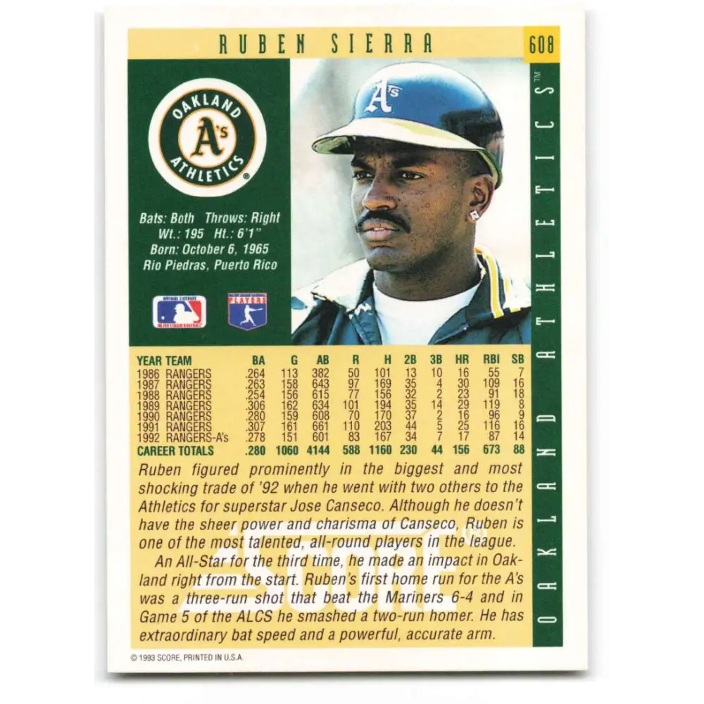 1993 Score #608 Ruben Sierra NM-MT Oakland Athletics Baseball Card Image 2