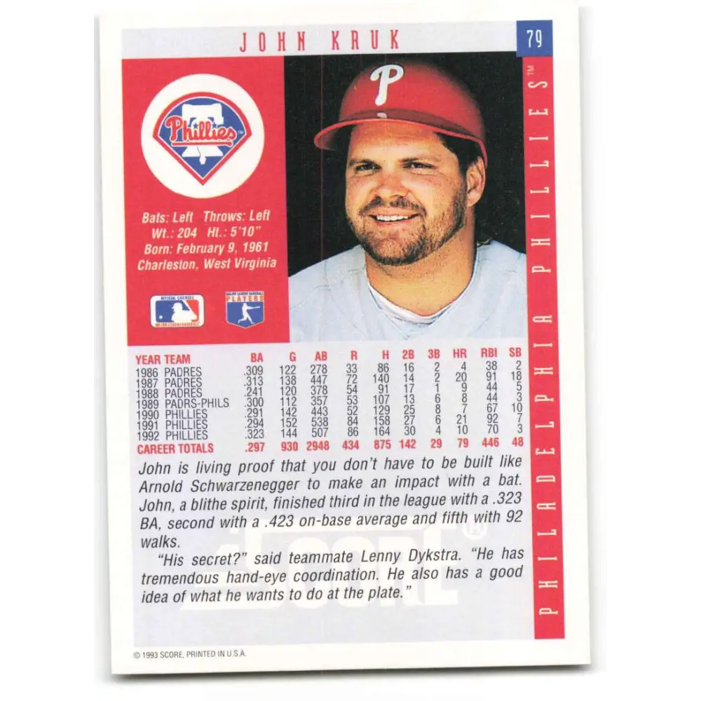 1993 Score #79 John Kruk NM-MT Philadelphia Phillies Baseball Card Image 2