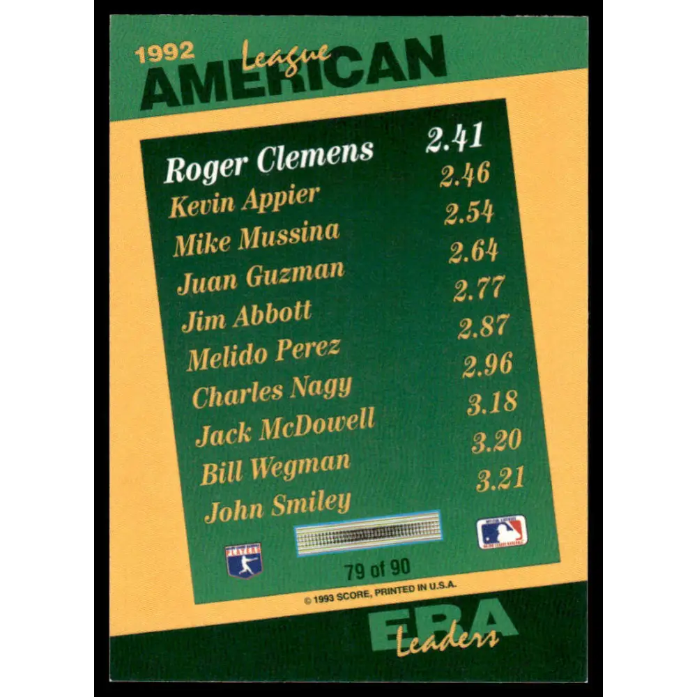 1993 Score #79 Roger Clemens EX/NM Boston Red Sox Baseball Card Image 2