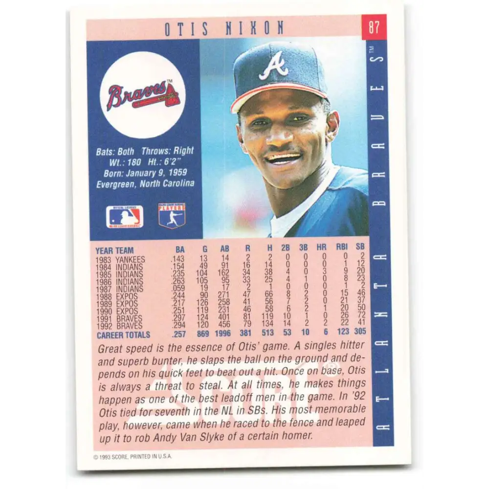 1993 Score #87 Otis Nixon NM-MT Atlanta Braves Baseball Card Image 2