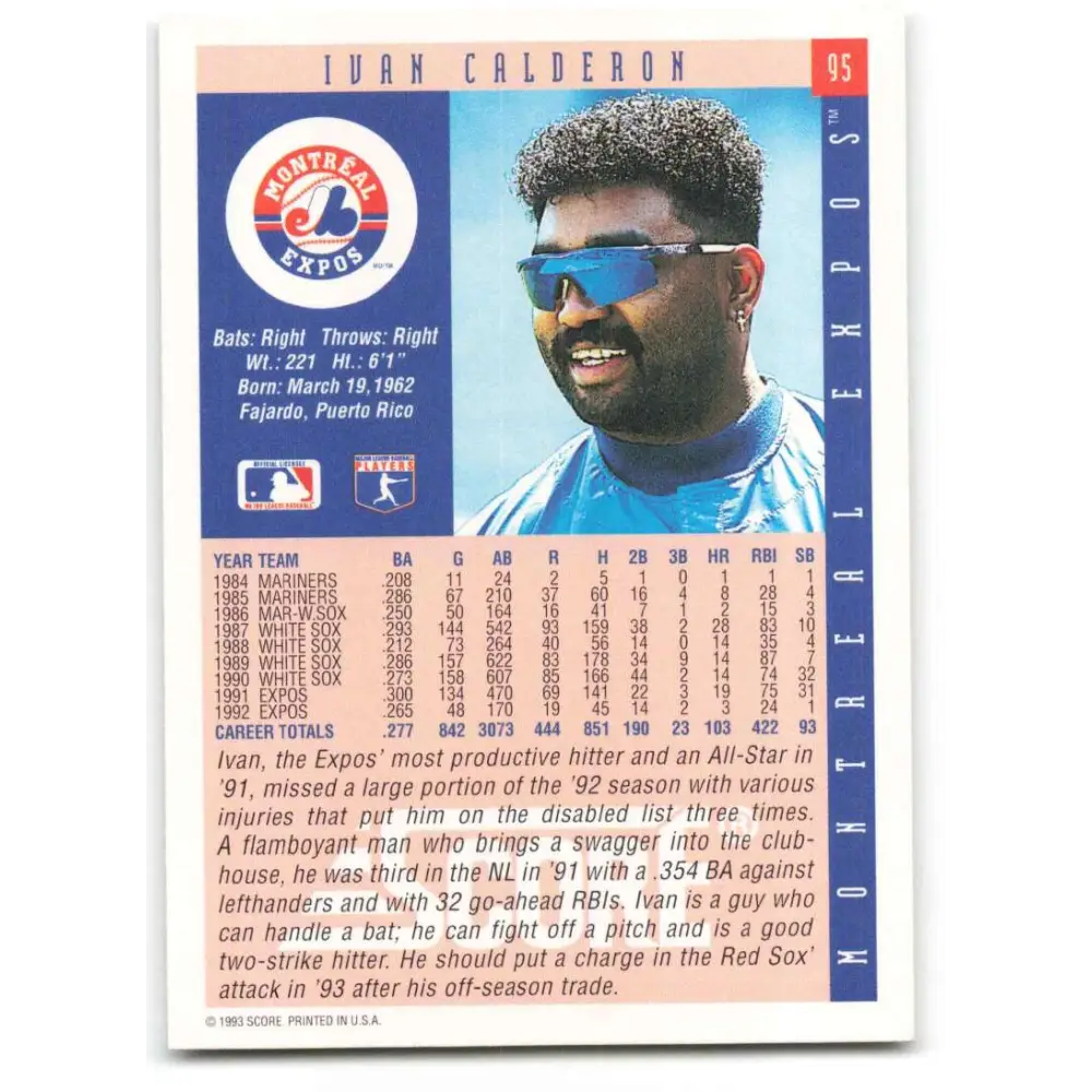 1993 Score #95 Ivan Calderon NM-MT Montreal Expos Baseball Card Image 2