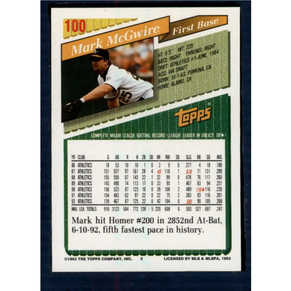 1993 Topps #100 Mark McGwire NM-MT Oakland Athletics Baseball Card Image 2