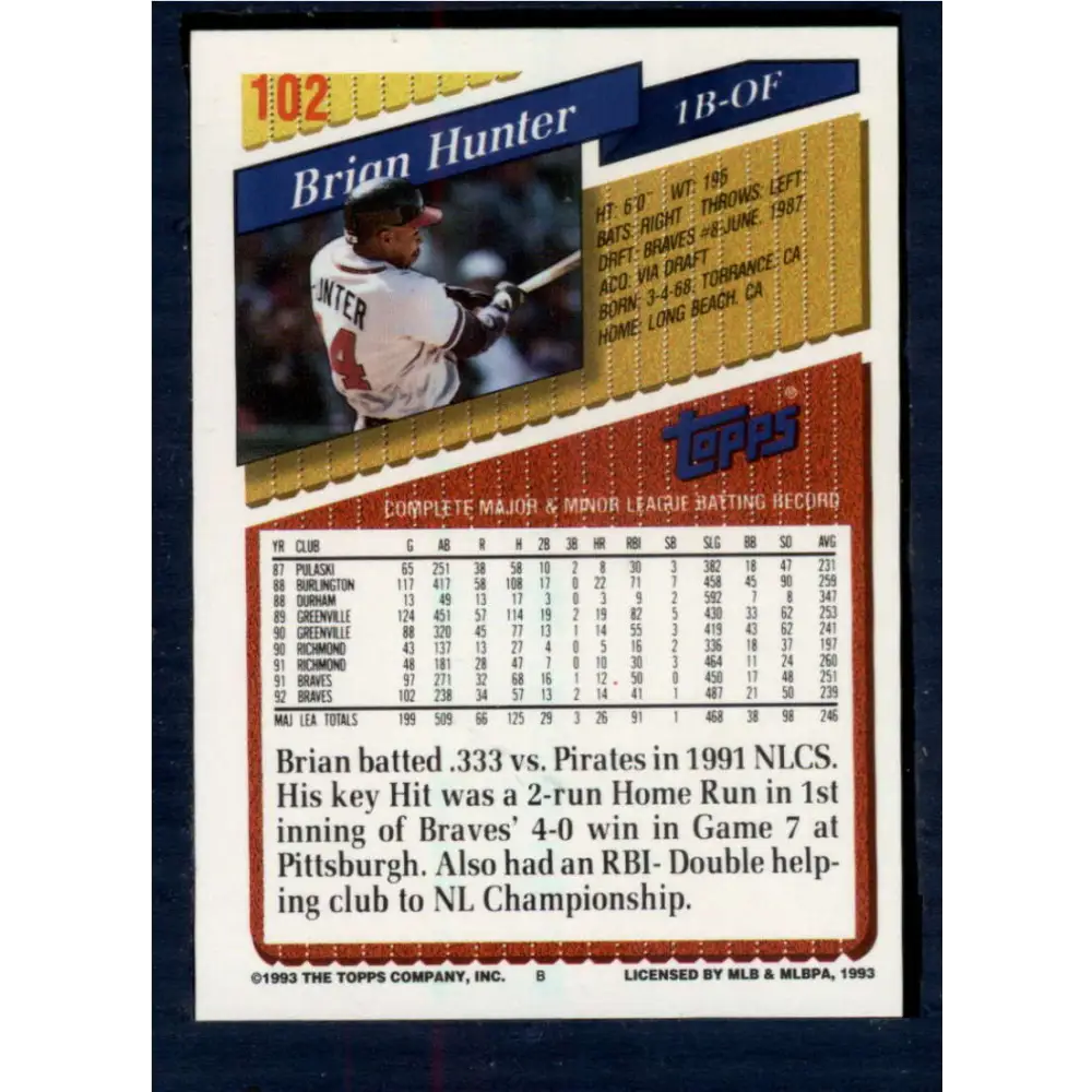 1993 Topps #102 Brian Hunter NM-MT Atlanta Braves Baseball Card Image 2