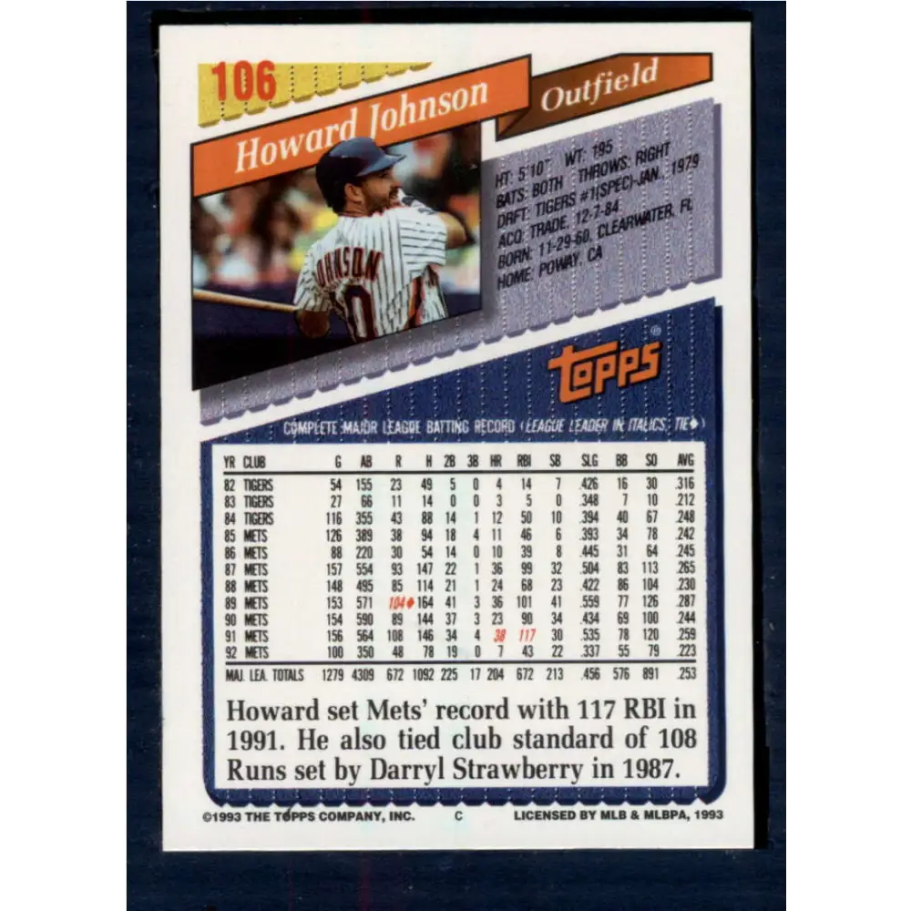 1993 Topps #106 Howard Johnson NM-MT New York Mets Baseball Card Image 2