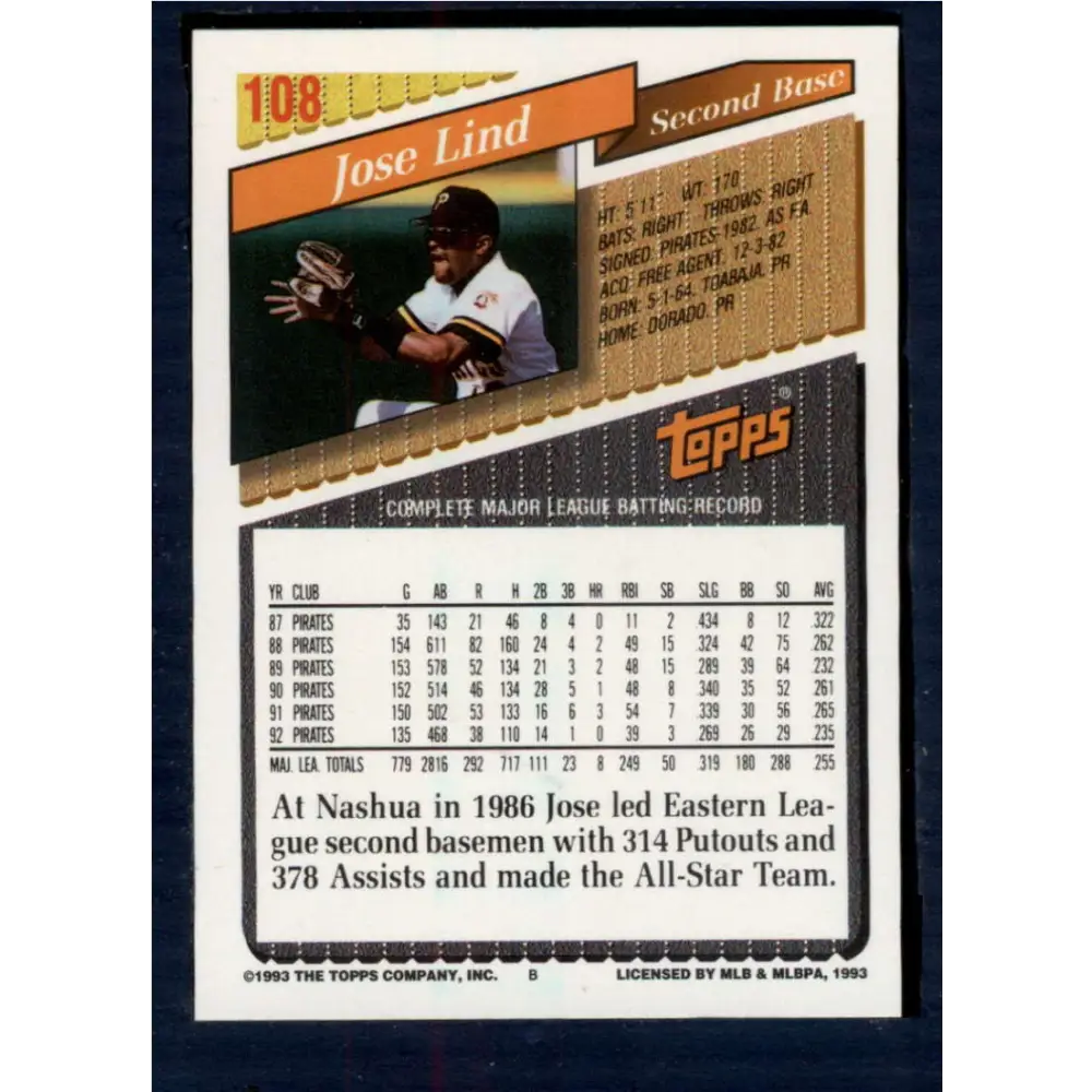 1993 Topps #108 Jose Lind NM-MT Pittsburgh Pirates Baseball Card Image 2