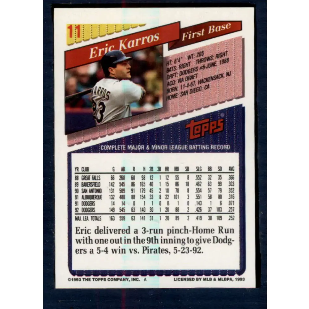 1993 Topps #11 Eric Karros NM-MT Los Angeles Dodgers Baseball Card Image 2
