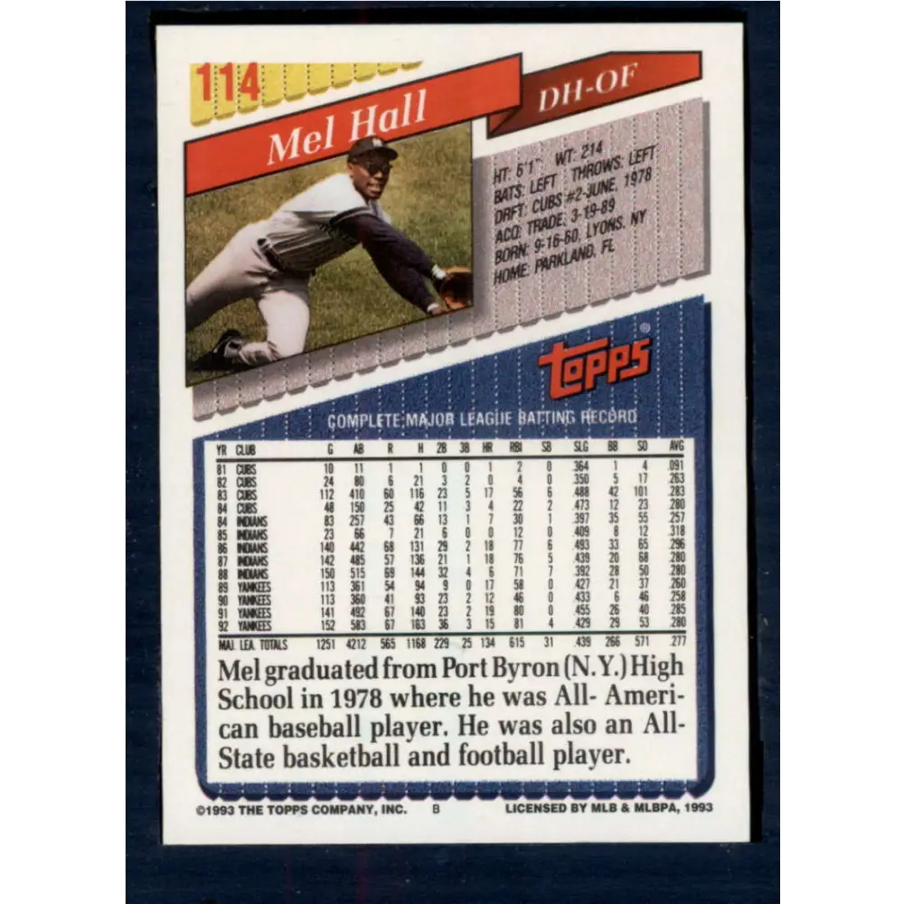 1993 Topps #114 Mel Hall NM-MT New York Yankees Baseball Card Image 2