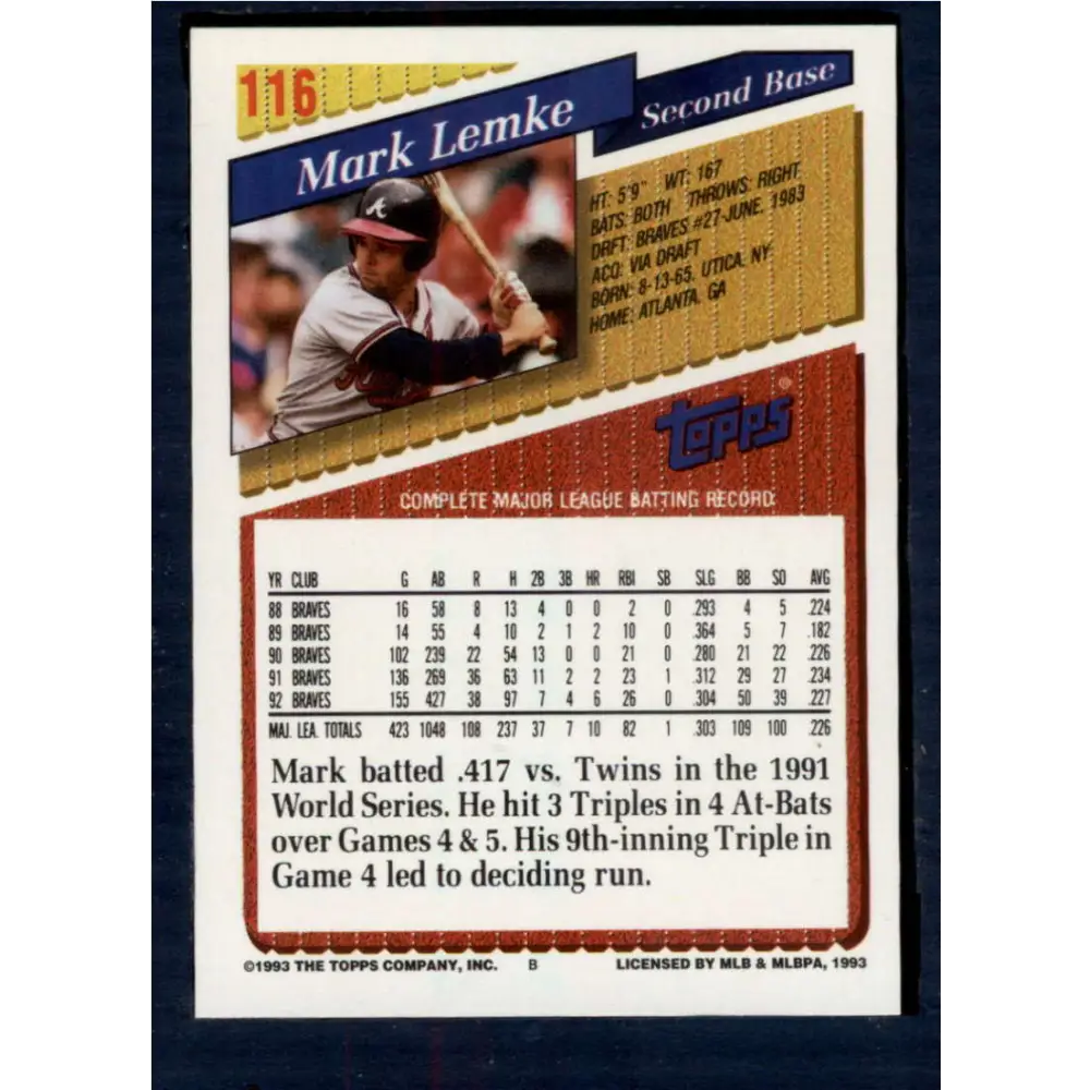 1993 Topps #116 Mark Lemke NM-MT Atlanta Braves Baseball Card Image 2