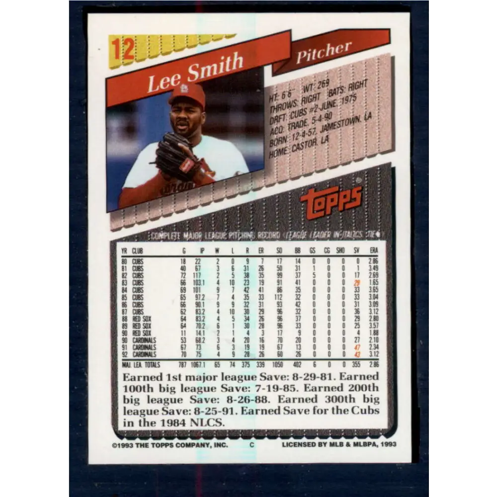 1993 Topps #12 Lee Smith NM-MT St. Louis Cardinals Baseball Card Image 2