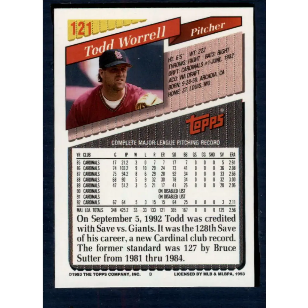 1993 Topps #121 Todd Worrell NM-MT St. Louis Cardinals Baseball Card Image 2