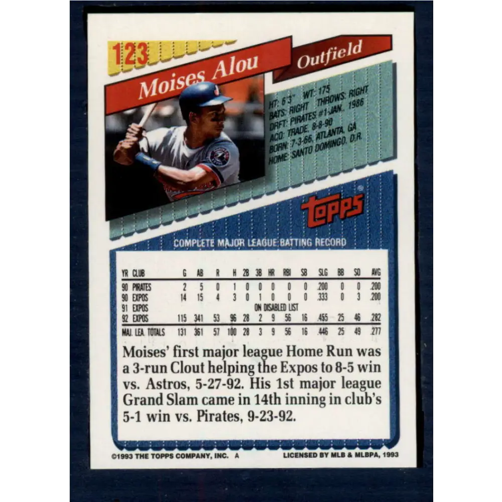 1993 Topps #123 Moises Alou NM-MT Montreal Expos Baseball Card Image 2