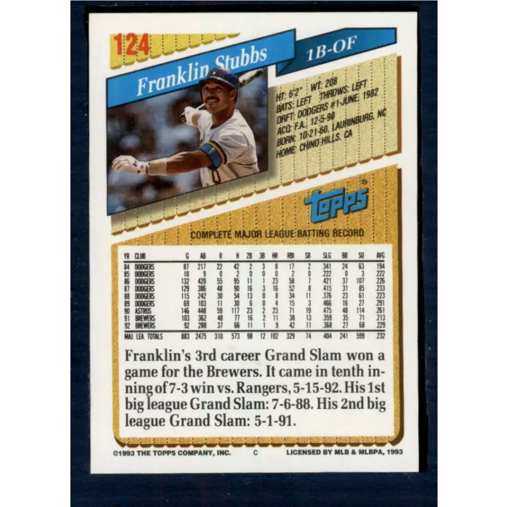 1993 Topps #124 Franklin Stubbs NM-MT Milwaukee Brewers Baseball Card Image 2