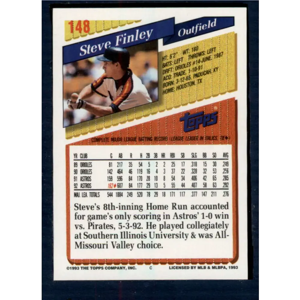 1993 Topps #148 Steve Finley NM-MT Houston Astros Baseball Card Image 2
