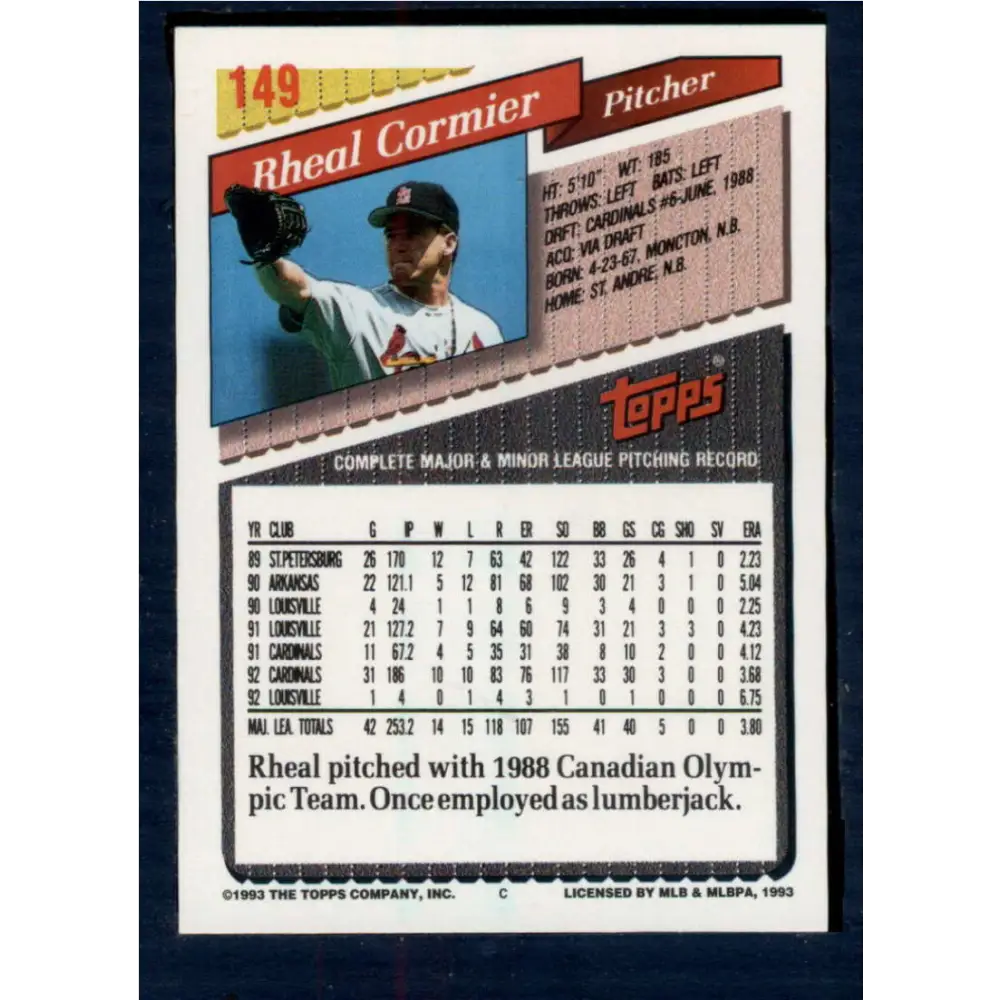 1993 Topps #149 Rheal Cormier NM-MT St. Louis Cardinals Baseball Card Image 2