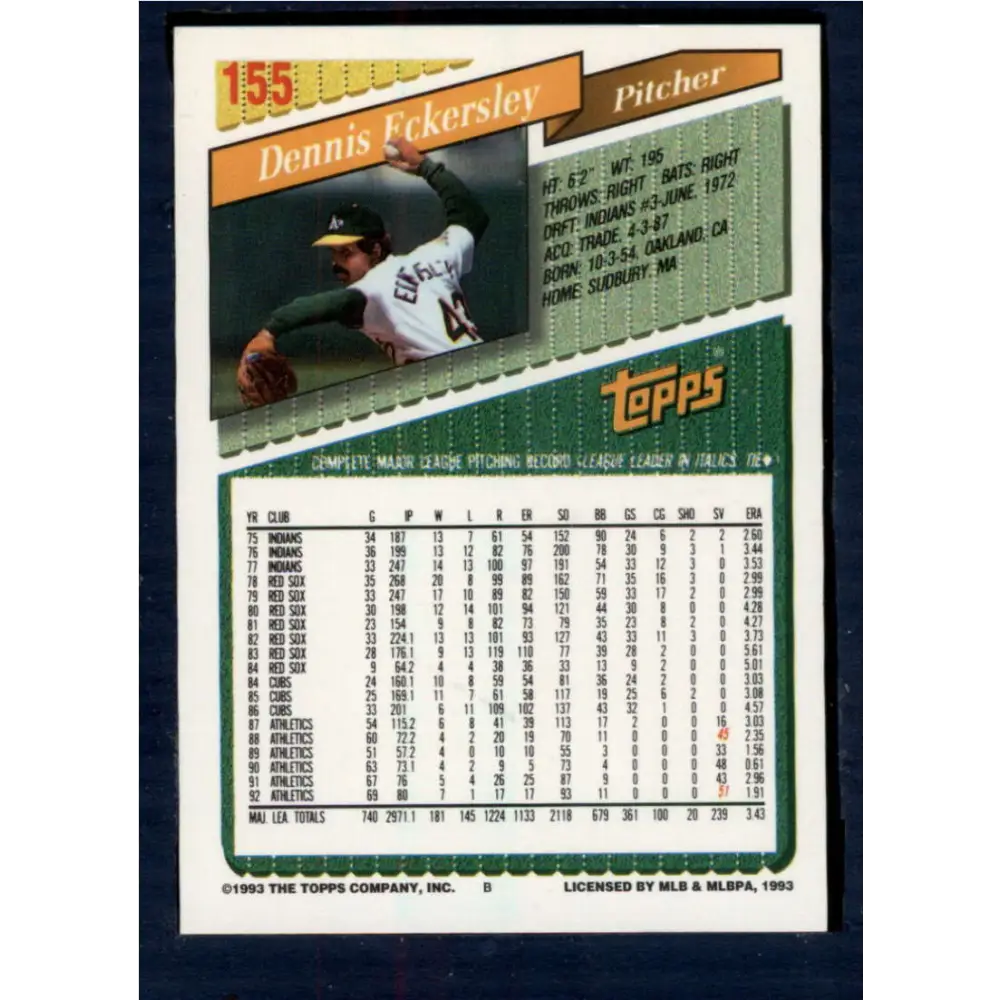1993 Topps #155 Dennis Eckersley NM-MT Oakland Athletics Baseball Card Image 2