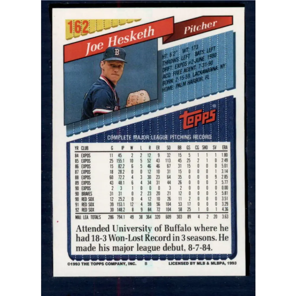 1993 Topps #162 Joe Hesketh NM-MT Boston Red Sox Baseball Card Image 2
