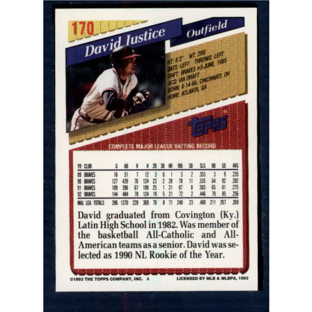 1993 Topps #170 David Justice NM-MT Atlanta Braves Baseball Card Image 2