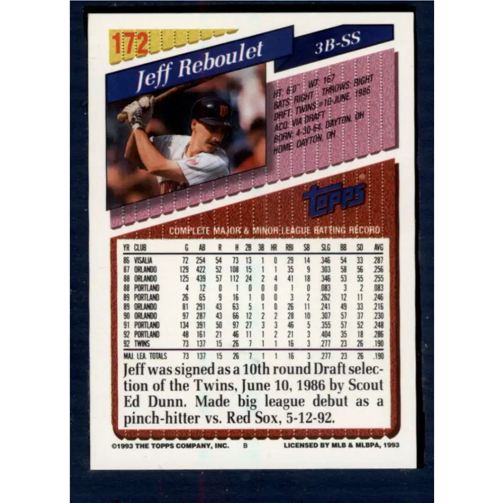 1993 Topps #172 Jeff Reboulet NM-MT Minnesota Twins Baseball Card Image 2
