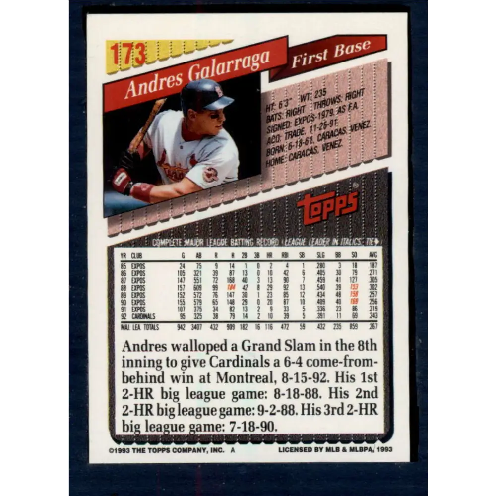 1993 Topps #173 Andres Galarraga NM-MT St. Louis Cardinals Baseball Card Image 2
