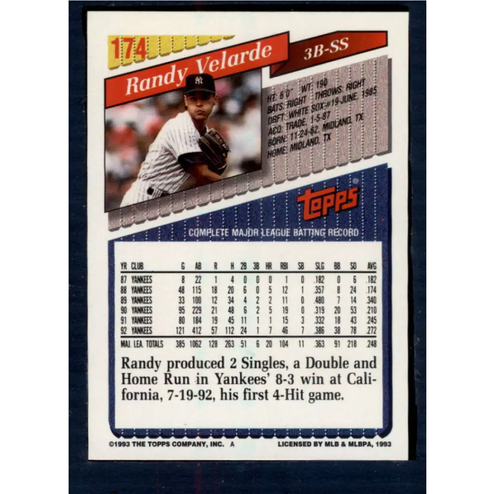 1993 Topps #174 Randy Velarde NM-MT New York Yankees Baseball Card Image 2