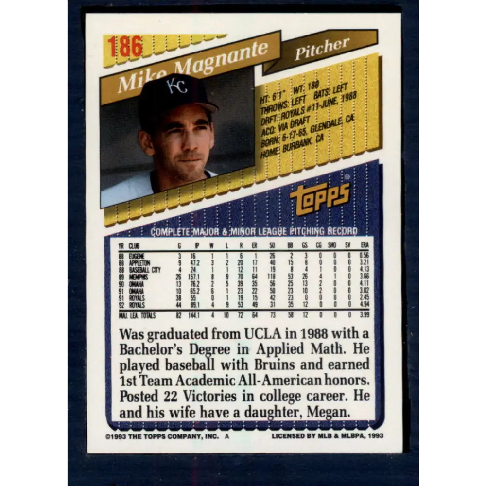 1993 Topps #186 Mike Magnante NM-MT Kansas City Royals Baseball Card Image 2
