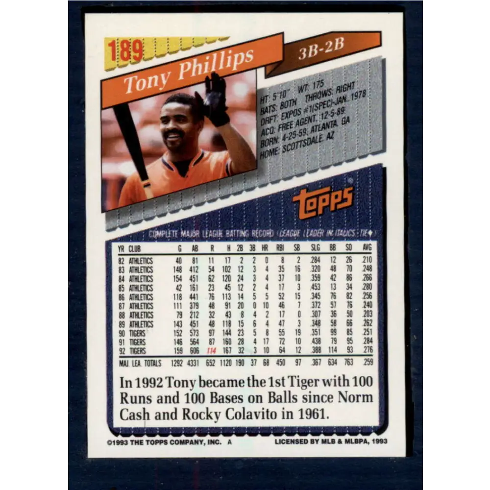 1993 Topps #189 Tony Phillips NM-MT Detroit Tigers Baseball Card Image 2
