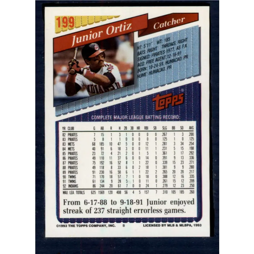 1993 Topps #199 Junior Ortiz NM-MT Cleveland Indians Baseball Card Image 2