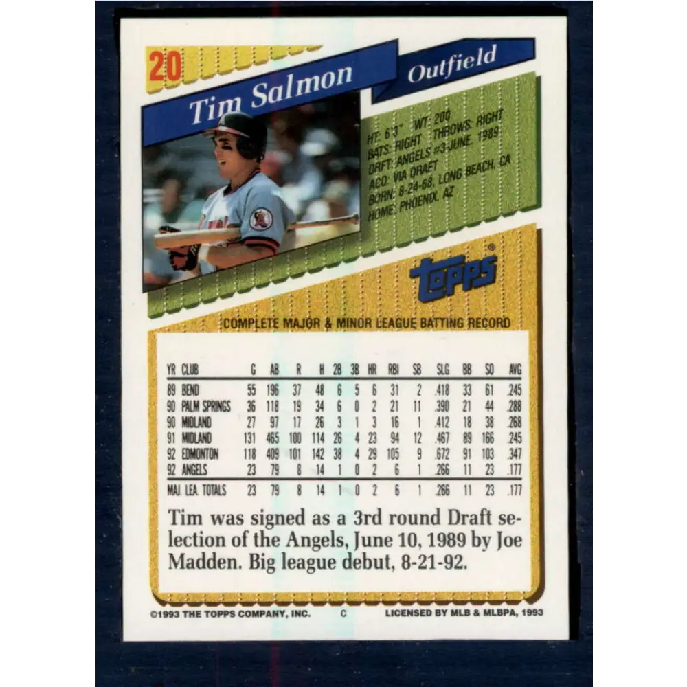 1993 Topps #20 Tim Salmon NM-MT California Angels Baseball Card Image 2
