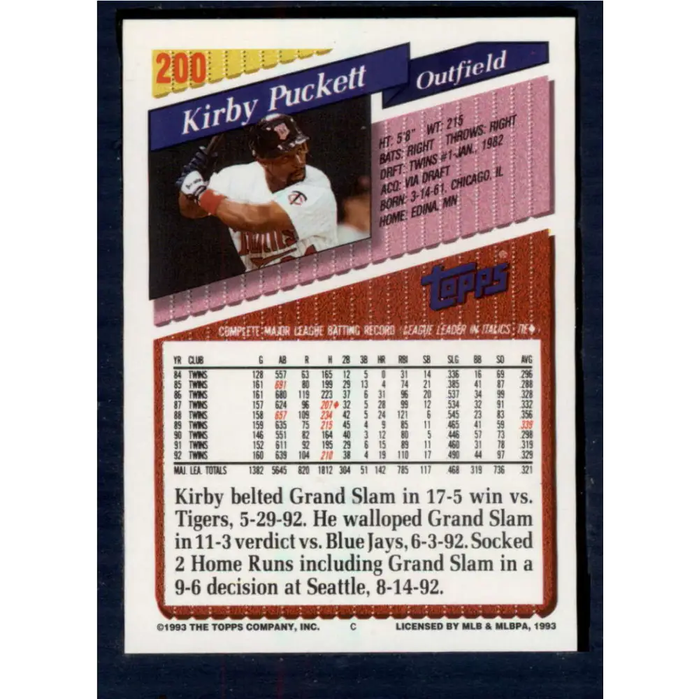 1993 Topps #200 Kirby Puckett NM-MT Minnesota Twins Baseball Card Image 2