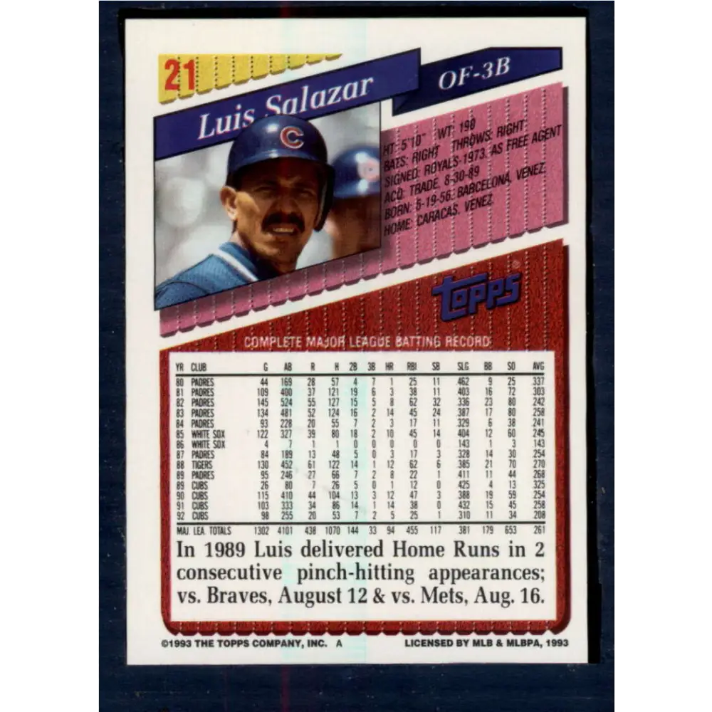 1993 Topps #21 Luis Salazar NM-MT Chicago Cubs Baseball Card Image 2
