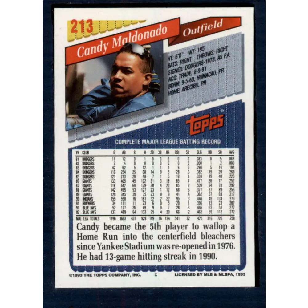 1993 Topps #213 Candy Maldonado NM-MT Toronto Blue Jays Baseball Card Image 2