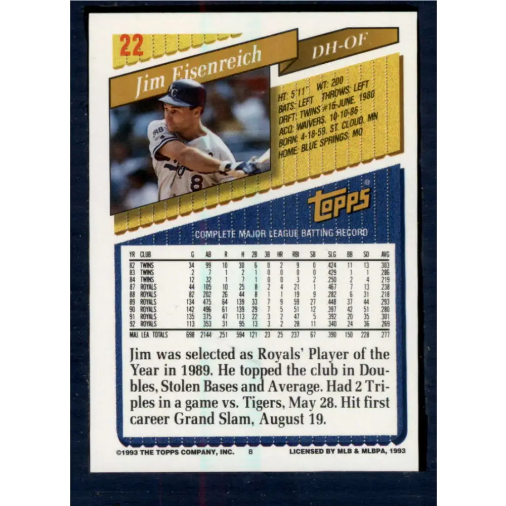 1993 Topps #22 Jim Eisenreich NM-MT Kansas City Royals Baseball Card Image 2