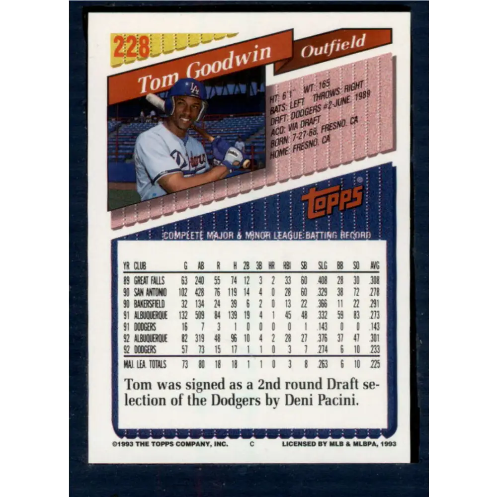 1993 Topps #228 Tom Goodwin NM-MT Los Angeles Dodgers Baseball Card Image 2