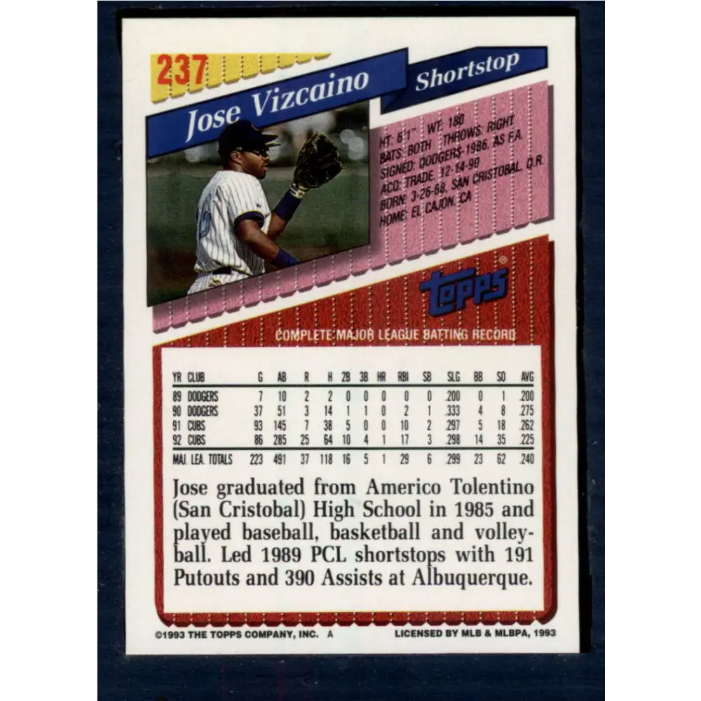 1993 Topps #237 Jose Vizcaino NM-MT Chicago Cubs Baseball Card Image 2