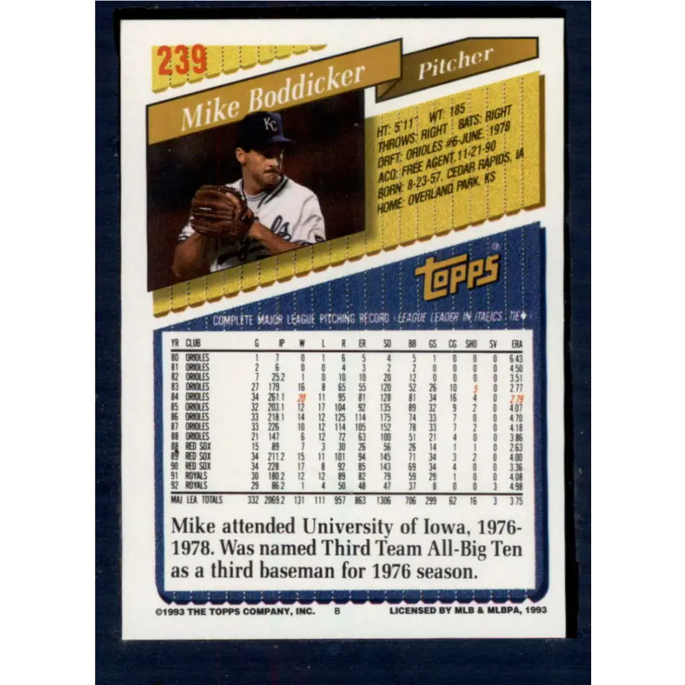 1993 Topps #239 Mike Boddicker NM-MT Kansas City Royals Baseball Card Image 2