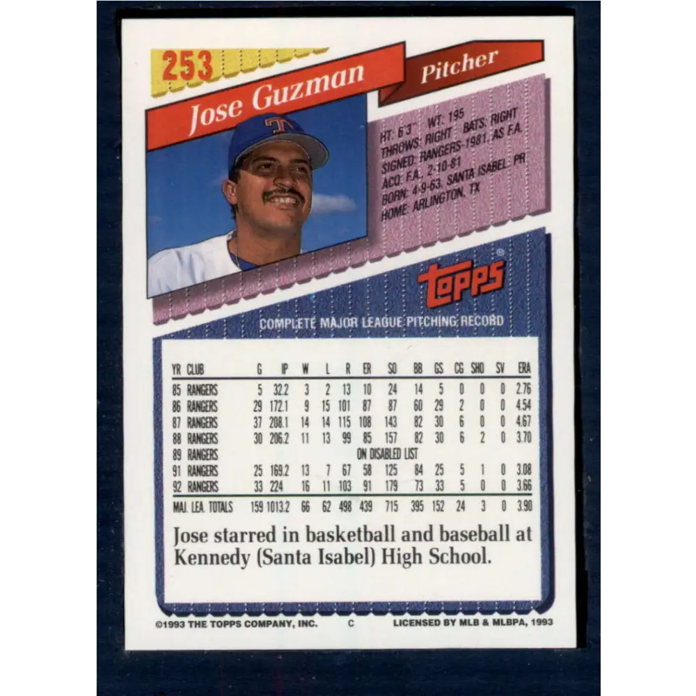 1993 Topps #253 Jose Guzman NM-MT Texas Rangers Baseball Card Image 2
