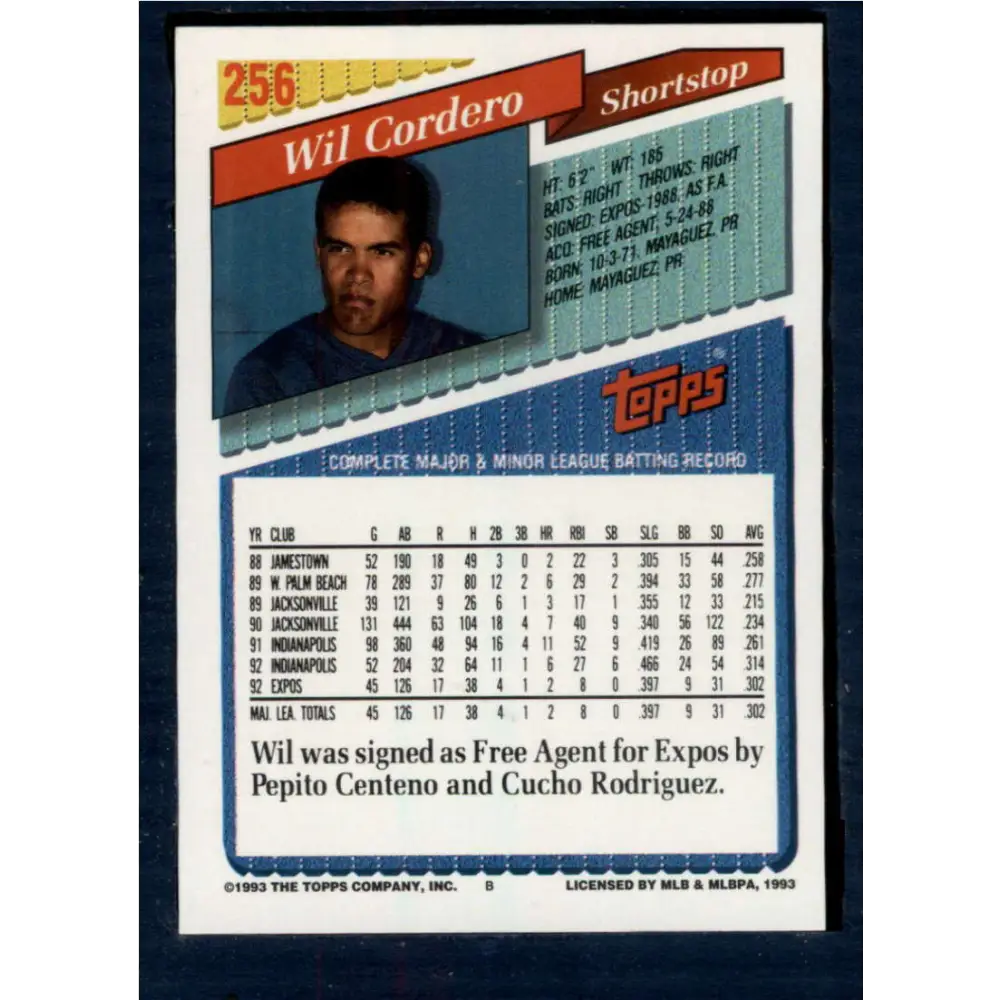 1993 Topps #256 Wil Cordero NM-MT Montreal Expos Baseball Card Image 2