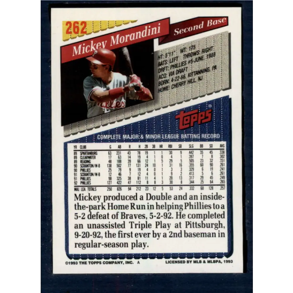 1993 Topps #262 Mickey Morandini NM-MT Philadelphia Phillies Baseball Card Image 2