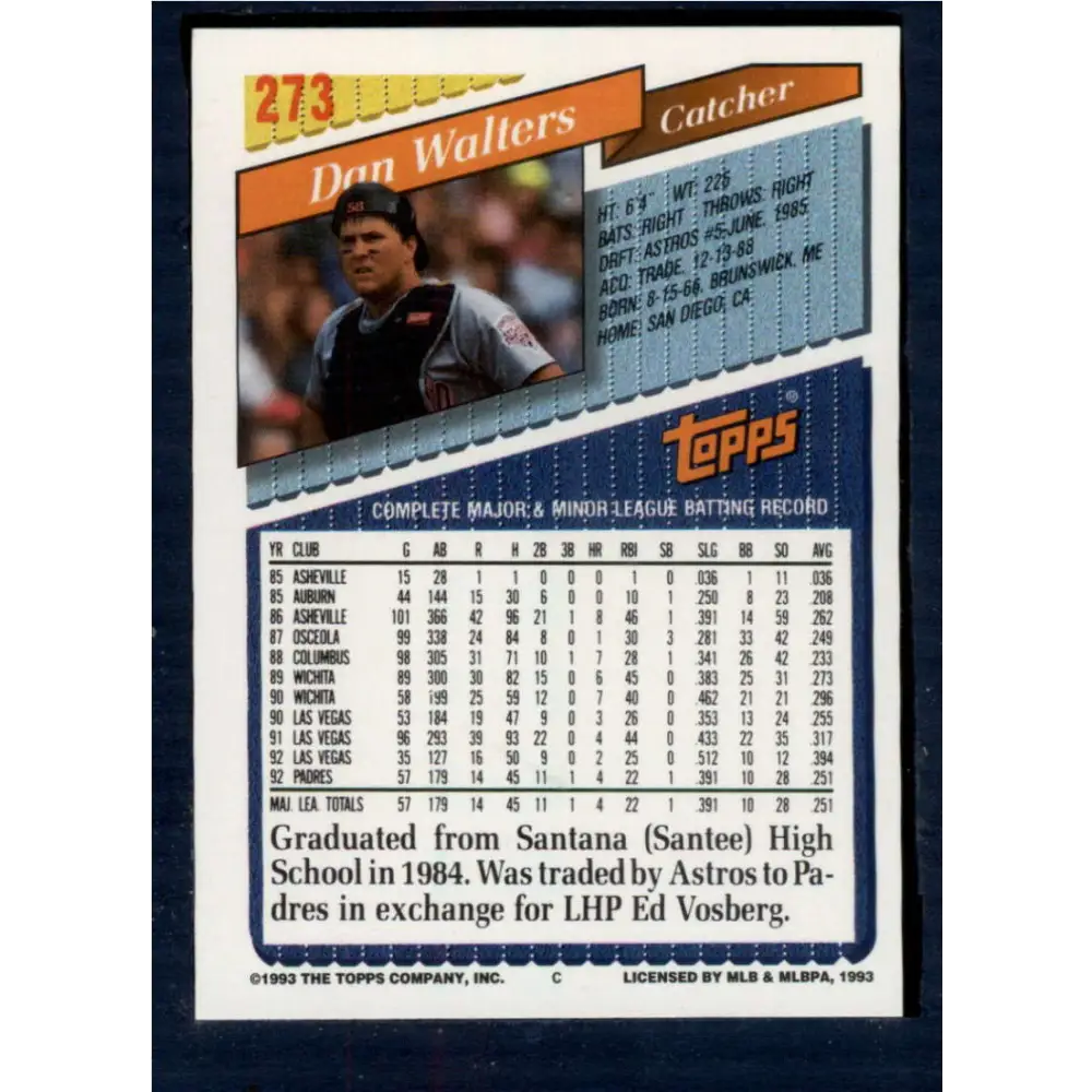 1993 Topps #273 Dan Walters NM-MT San Diego Padres Baseball Card Image 2