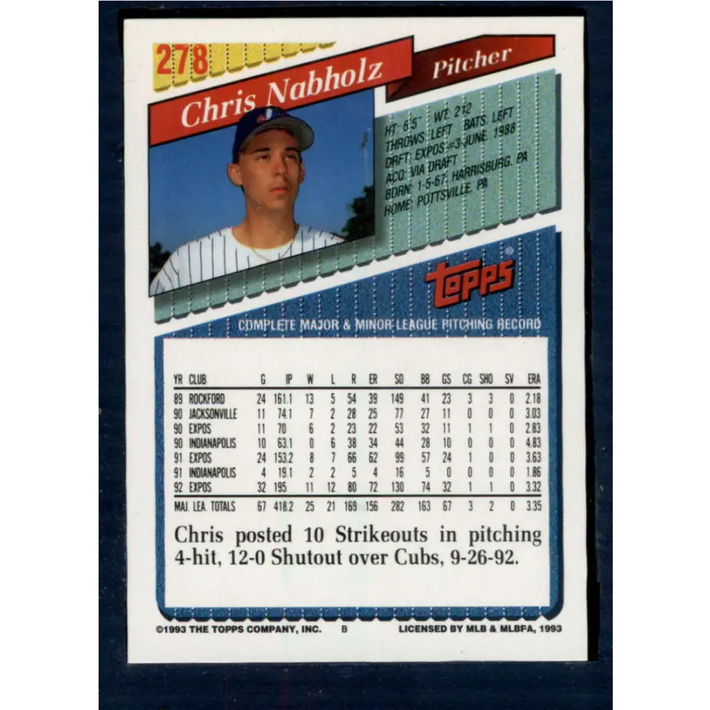 1993 Topps #278 Chris Nabholz NM-MT Montreal Expos Baseball Card Image 2