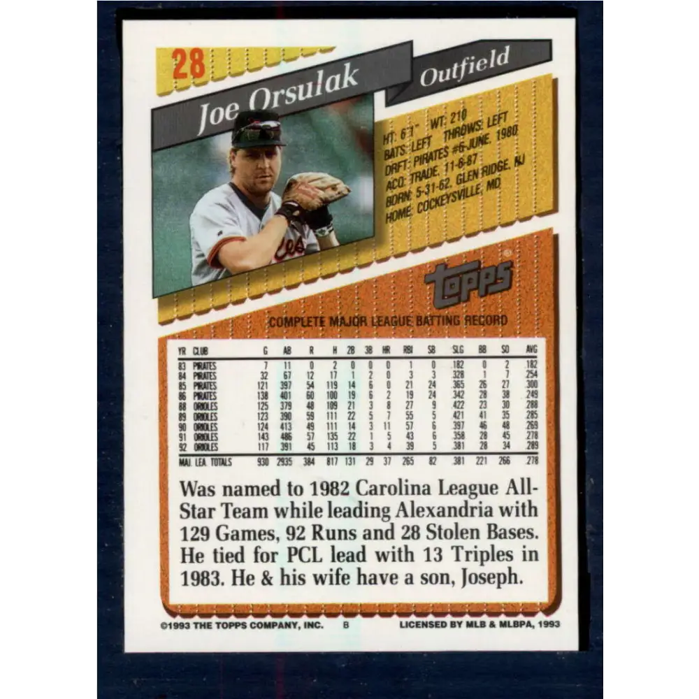 1993 Topps #28 Joe Orsulak NM-MT Baltimore Orioles Baseball Card Image 2