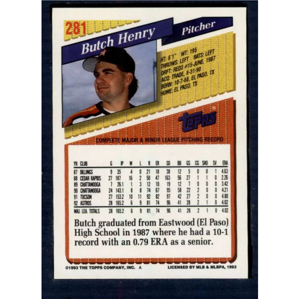 1993 Topps #281 Butch Henry NM-MT Houston Astros Baseball Card Image 2