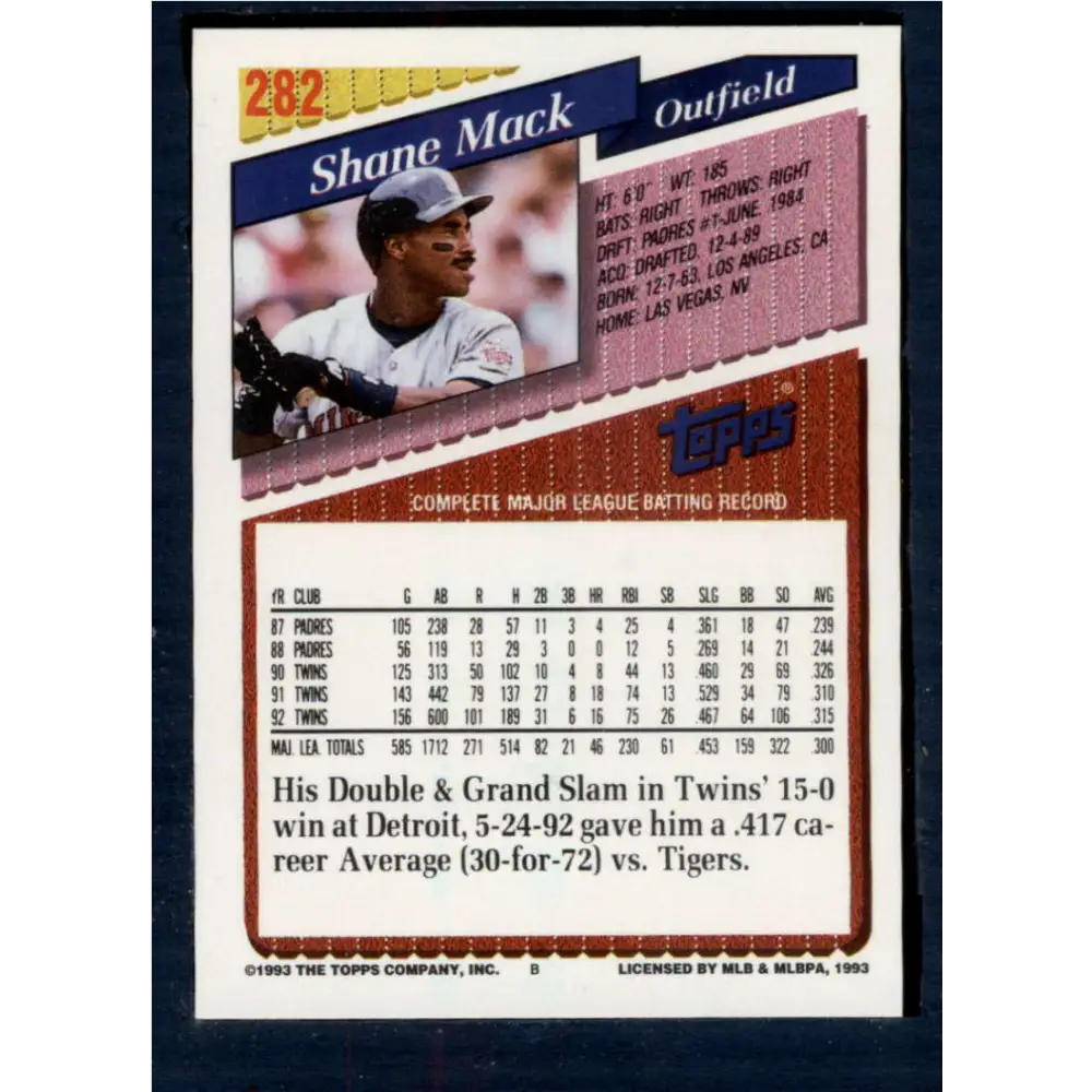 1993 Topps #282 Shane Mack NM-MT Minnesota Twins Baseball Card Image 2