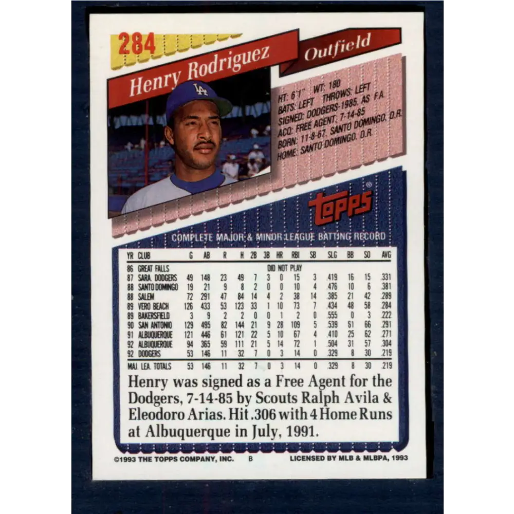 1993 Topps #284 Henry Rodriguez NM-MT Los Angeles Dodgers Baseball Card Image 2