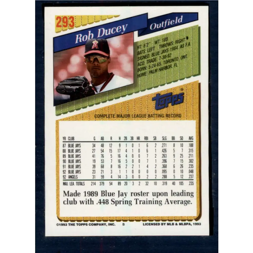 1993 Topps #293 Rob Ducey NM-MT California Angels Baseball Card Image 2