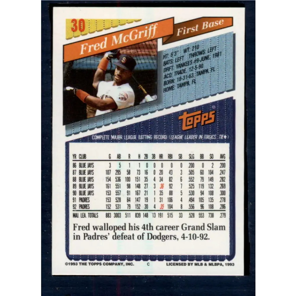 1993 Topps #30 Fred McGriff NM-MT San Diego Padres Baseball Card Image 2
