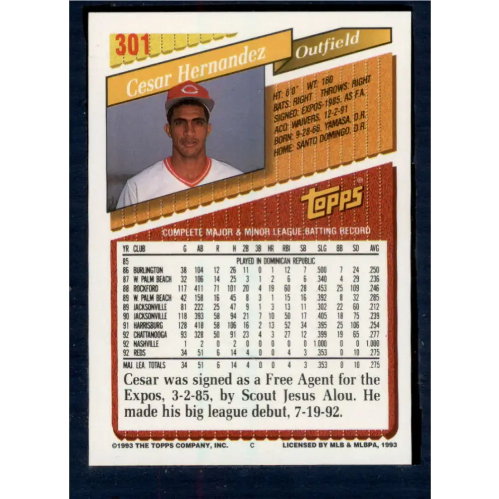 1993 Topps #301 Cesar Hernandez NM-MT Cincinnati Reds Baseball Card Image 2