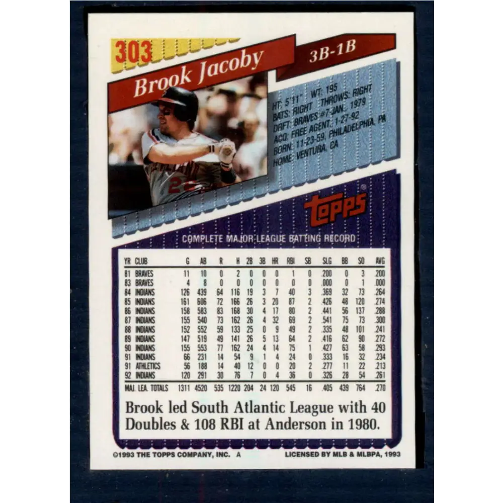 1993 Topps #303 Brook Jacoby NM-MT Cleveland Indians Baseball Card Image 2