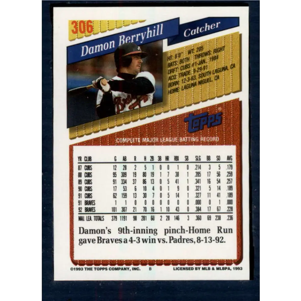 1993 Topps #306 Damon Berryhill NM-MT Atlanta Braves Baseball Card Image 2