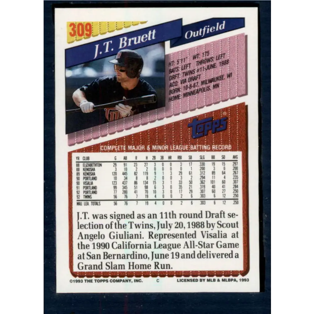 1993 Topps #309 J.T. Bruett NM-MT Minnesota Twins Baseball Card Image 2